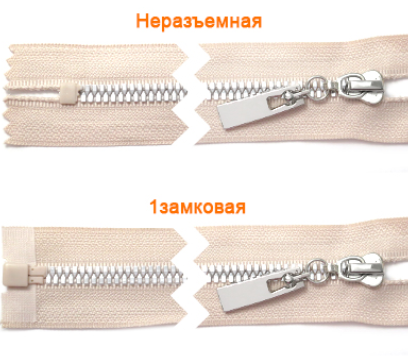 молния тракторная в ассортименте