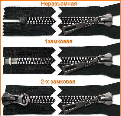 Артикул: ГМТ10 (Т10), Цвет: Черный никель/черная