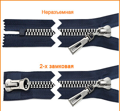 Артикул: ГМТ10 (Т10), Цвет: Никель/темно-синий цв.058
