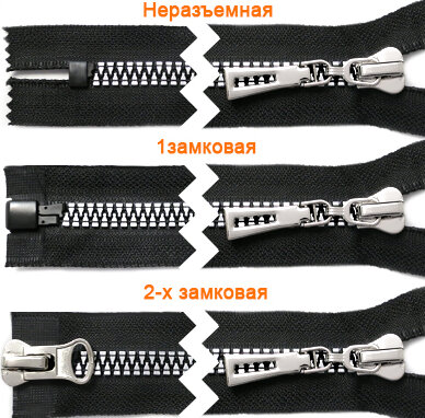 Артикул: ГМТ10 (Т10), Цвет: Никель/черная