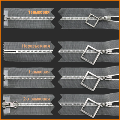 Артикул: ГМЗ10129 (М3;М4;М5), Цвет: Никель/прозрачный