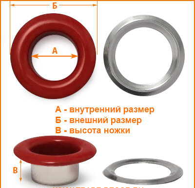 Артикул: ЛВГ1103, Цвет: Бордо глянцевый цв.059