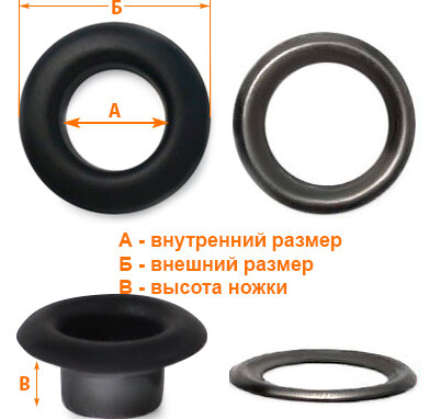 Артикул: ЛВ1103, Цвет: Черная матовая краска+черный никель