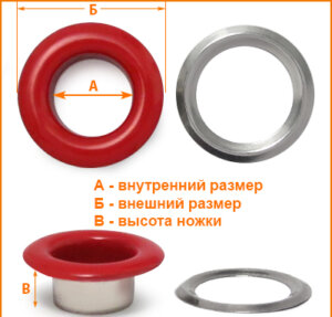 Артикул: ЛВГ1103, Цвет: Красный глянцевый цв.820