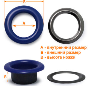 Артикул: ЛВГ1103, Цвет: Василек лак цв.220