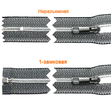 Артикул: ГМС138 (С3,С5,С7), Цвет: Никель/серебро-черный+черный никель пуллер