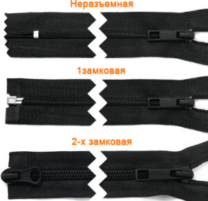 Артикул: ГМС138 (С3,С5,С7), Цвет: Черный/черный+черная резина пуллер