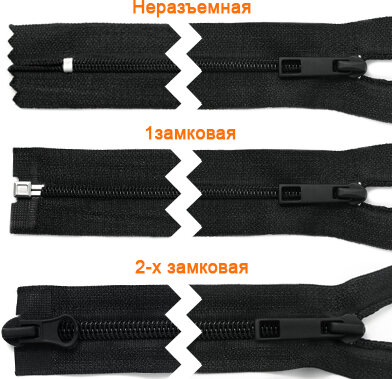 Артикул: ГМС138 (С3,С5,С7), Цвет: Черный/черный+черная резина пуллер