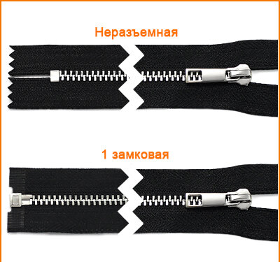 Артикул: ГМЗ13847 М3, М4, Цвет: Никель/черный