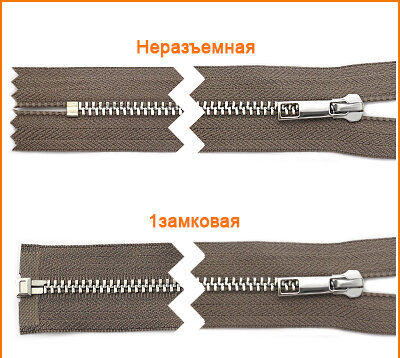 Артикул: ГМЗ13847 М3, М4, Цвет: Никель/брезент цв.325