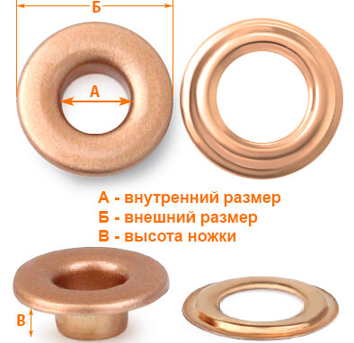Артикул: Г13952, Цвет: Матовая медь