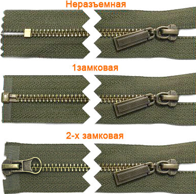 Артикул: ГМЗ1407 (М5;М8), Цвет: Бронза/хаки цв.096