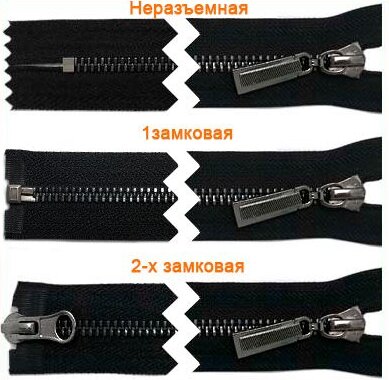 Артикул: ГМЗ1407 (М5;М8), Цвет: Черный никель/черная