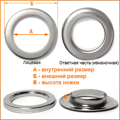 Артикул: ГНУ14152, Цвет: Никель