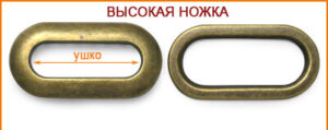 Артикул: ГНУ14747-2, Цвет: Бронза