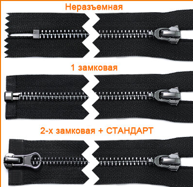 Артикул: ГМЗ14777 М3; М4; М5, Цвет: Черный никель/черная