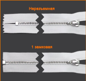 Артикул: ГМЗ14777 М3; М4; М5, Цвет: Никель/айвори цв.030