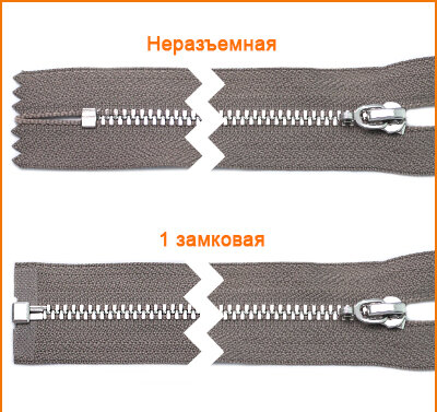 Артикул: ГМЗ14777 М3; М4; М5, Цвет: Никель/брезент цв.325