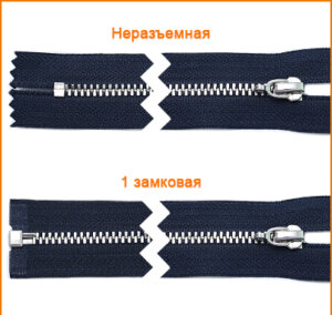 Артикул: ГМЗ14777 М3; М4; М5, Цвет: Никель/черно-синий цв.058