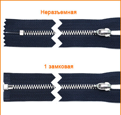 Артикул: ГМЗ14777 М3; М4; М5, Цвет: Никель/черно-синий цв.058