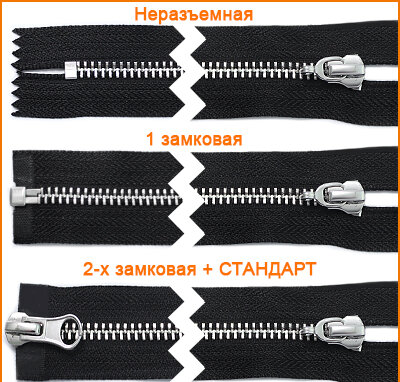 Артикул: ГМЗ14777 М3; М4; М5, Цвет: Никель/черная