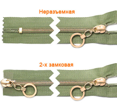 Артикул: ГМС15177 (С4,С5,С7), Цвет: Золото/олива цв.170