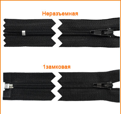 Артикул: ГПБ3 (брючная молния) С3, Цвет: Черный цв.580