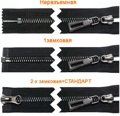 Артикул: ГМЗФ5 (ГЛМ13873) М5, Цвет: Черный никель/черный