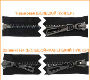 Артикул: ГМЗФ8 (ГЛМ13873) М8, Цвет: Черный никель/черный