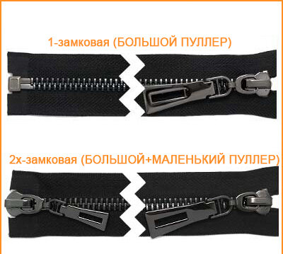 Артикул: ГМЗФ8 (ГЛМ13873) М8, Цвет: Черный никель/черный