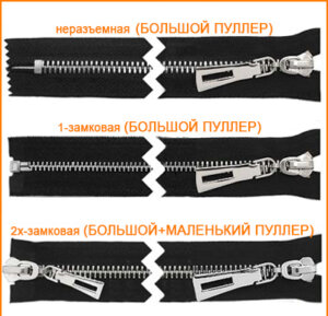 Артикул: ГМЗФ8 (ГЛМ13873) М8, Цвет: Никель/черный