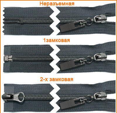 Артикул: ГМС8179 ( С5,С7), Цвет: Черный никель/графит цв.301