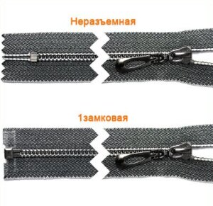 Артикул: ГМЗ8188 (М3;М4;М5), Цвет: Черный никель/черный с серебром цв.В081