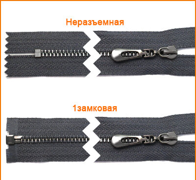 Артикул: ГМЗ8188 (М3;М4;М5), Цвет: Черный никель/графит цв.301