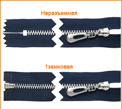Артикул: ГМЗ8188 (М3;М4;М5), Цвет: Никель/синяя цв.058