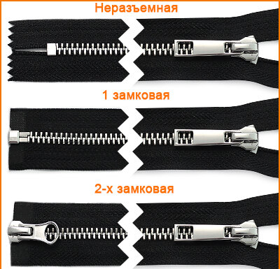 Артикул: ГМЗ837, Цвет: Никель/черная