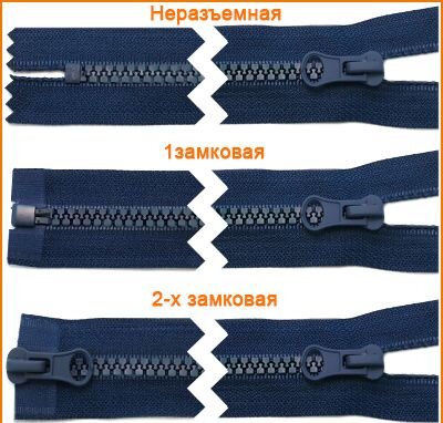 Артикул: ГМТ8651 (Т5), Цвет: Темно-синий цв.919/темно-синий цв.919