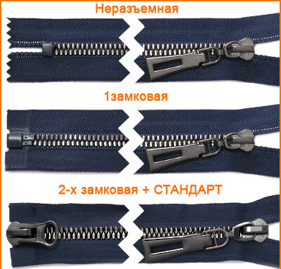 Артикул: ГМТ8949 (Т5;Т8), Цвет: Черный никель/темно-синий цв.058