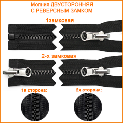 Артикул: ГМТ9508 (Т5), Цвет: Черный/черный+никель пуллер