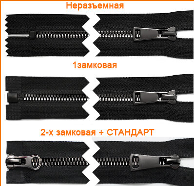 Артикул: ГМТ9519 (Т3, Т5, Т8), Цвет: Черный никель/черный