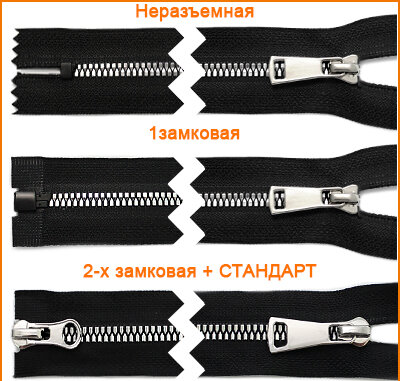 Артикул: ГМТ9519 (Т3, Т5, Т8), Цвет: Никель/черный