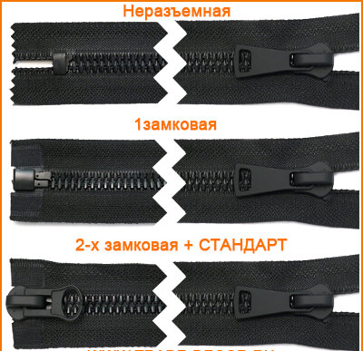 Артикул: ГМТ9519 (Т3, Т5, Т8), Цвет: Черный/черный