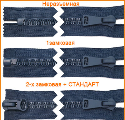 Артикул: ГМТ9519 (Т3, Т5, Т8), Цвет: Темно-синий цв.919/темно-синий