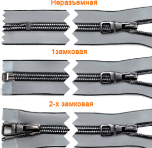 Артикул: ГМС9573 (С5; С7), Цвет: Черный никель/черный+серый