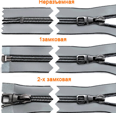 Артикул: ГМС9573 (С5; С7), Цвет: Черный никель/черный+серый