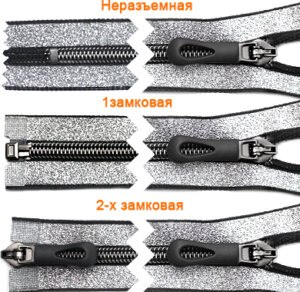 Артикул: ГМС9898 (С5; С7), Цвет: Черный никель/черный+серебро