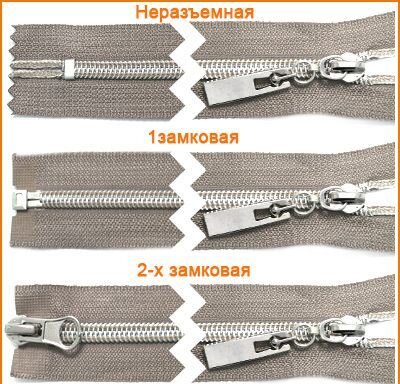 Артикул: ГМС8179 ( С5,С7), Цвет: Никель/брезент цв.325
