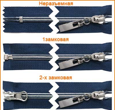 Артикул: ГМС8179 ( С5,С7), Цвет: Никель/т.синий цв.919